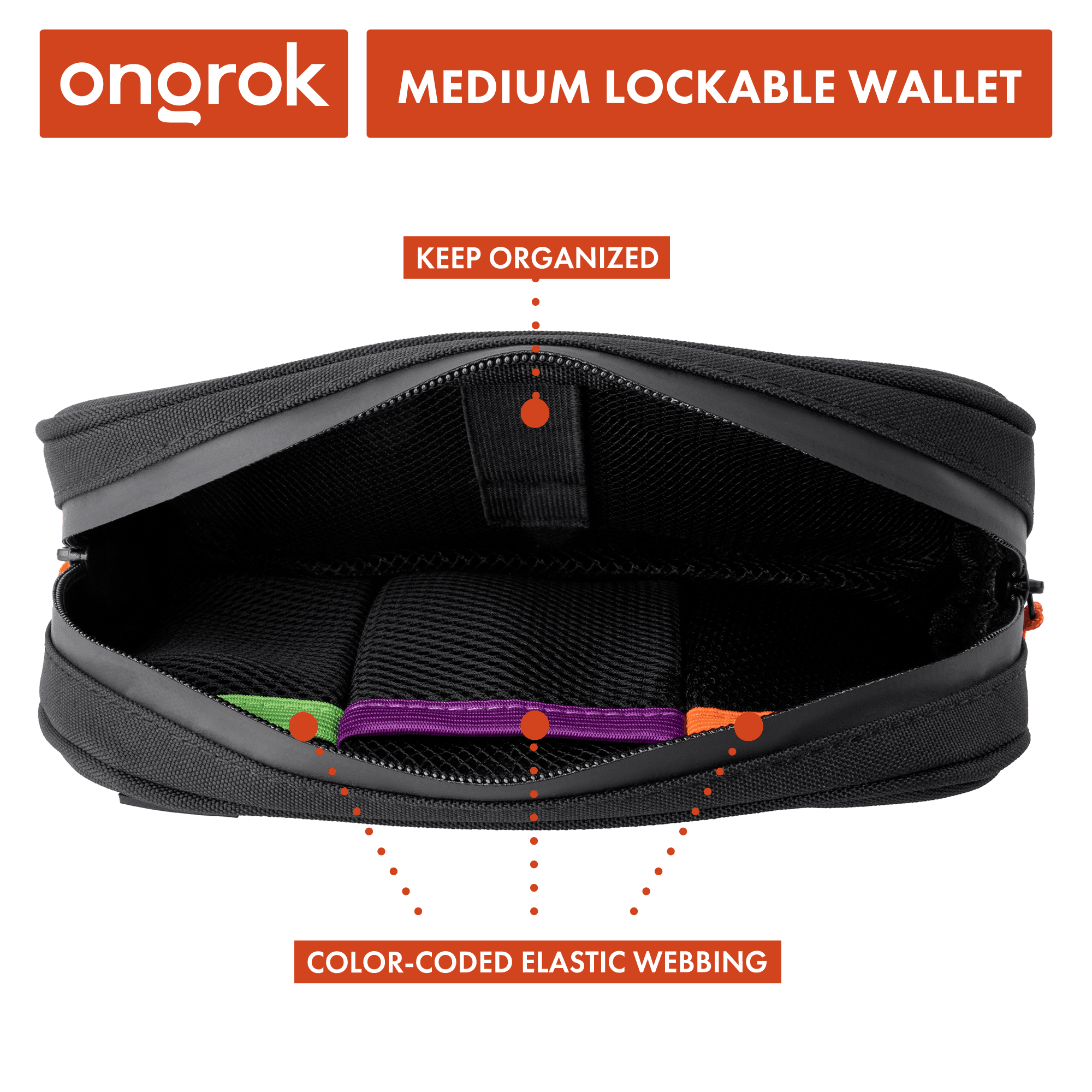 Ongrok Carbon-lined Wallets with Combination Lock V 2.0 | 3" Sizes (Small, Medium, Large) - SmokeWeed.com