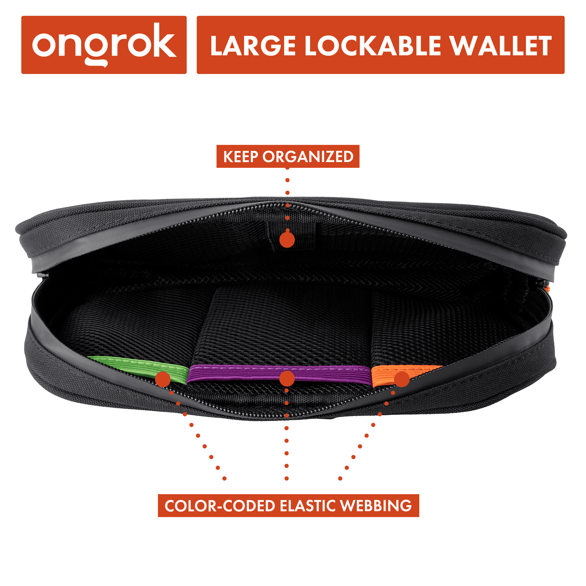 Ongrok Carbon-lined Wallets with Combination Lock V 2.0 | 3" Sizes (Small, Medium, Large) - SmokeWeed.com