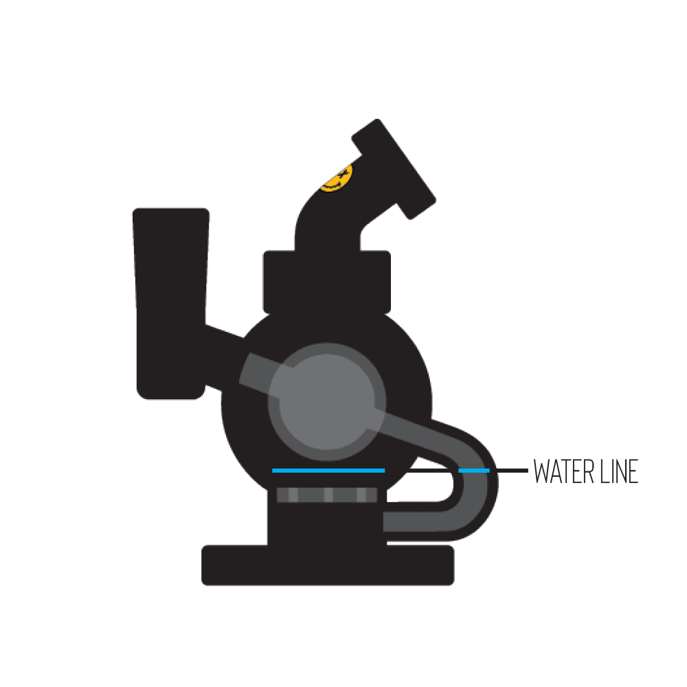 Orbit Mini Rig 4-Piece Kit - SmokeWeed.com