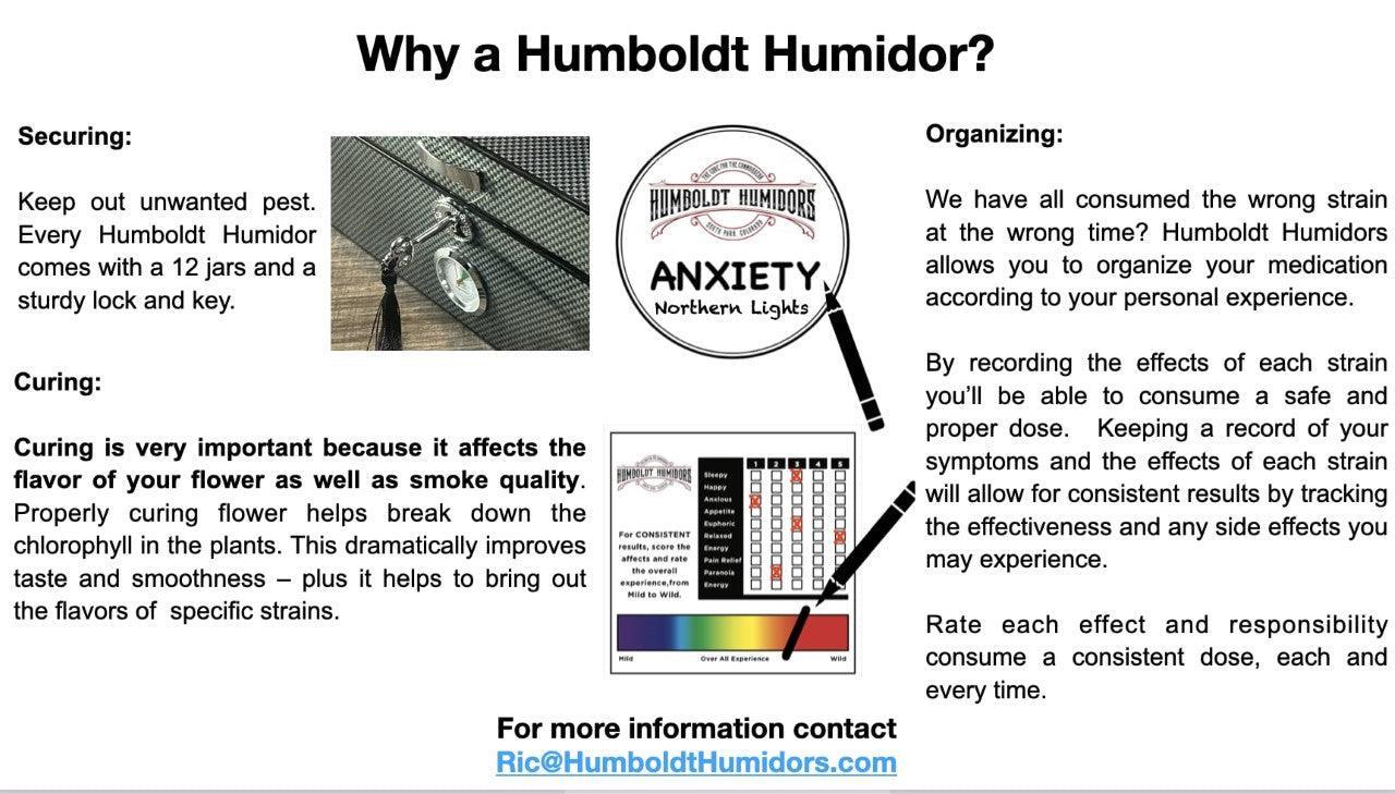 Original Black Matte Humboldt Humidor - SmokeWeed.com