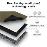 Revelry Broker - Smell Proof Zippered Stash Bag - SmokeWeed.com
