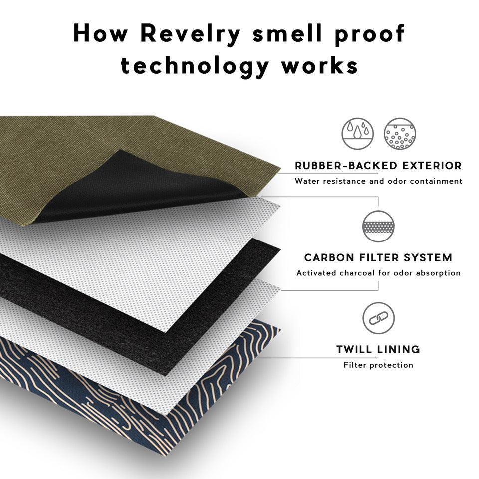 Revelry Rolling Kit - Smell Proof Kit - SmokeWeed.com